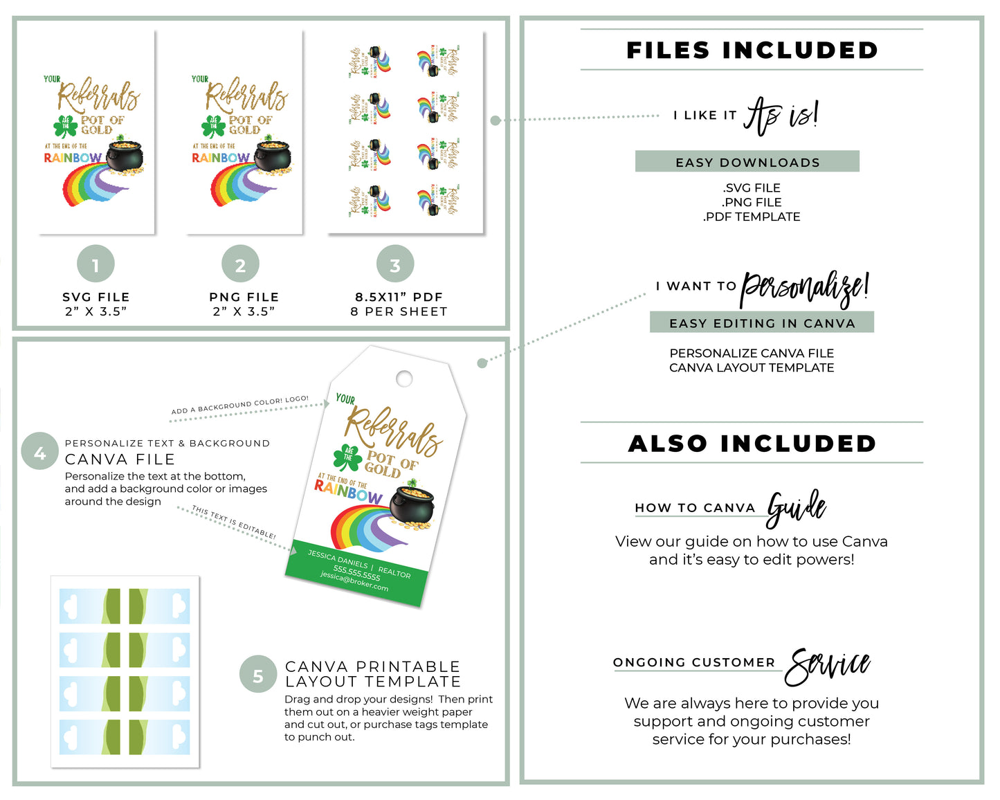 Happy St Paddys Day - Your Referrals Are the Pot of Gold