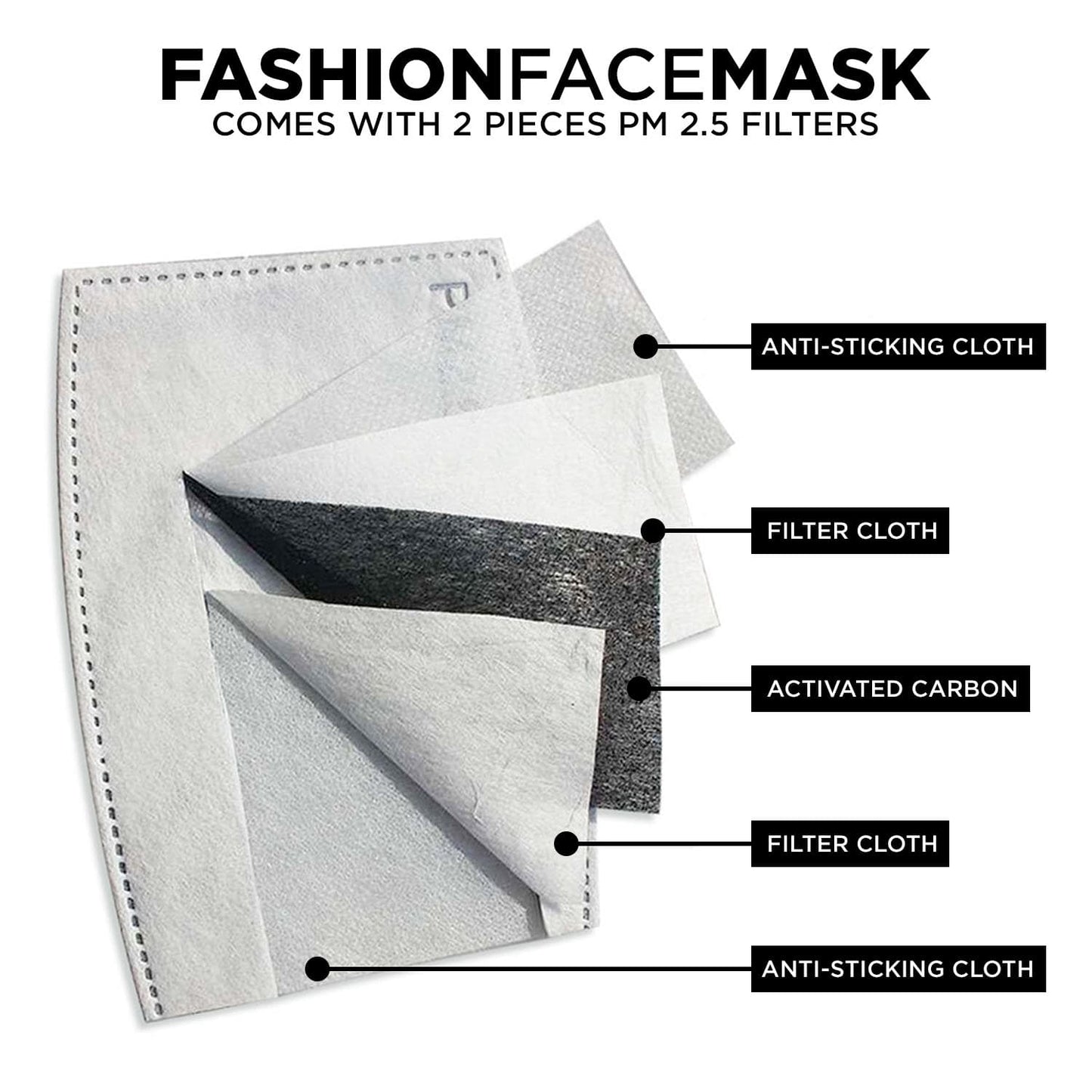 iSell Realtor Face Mask