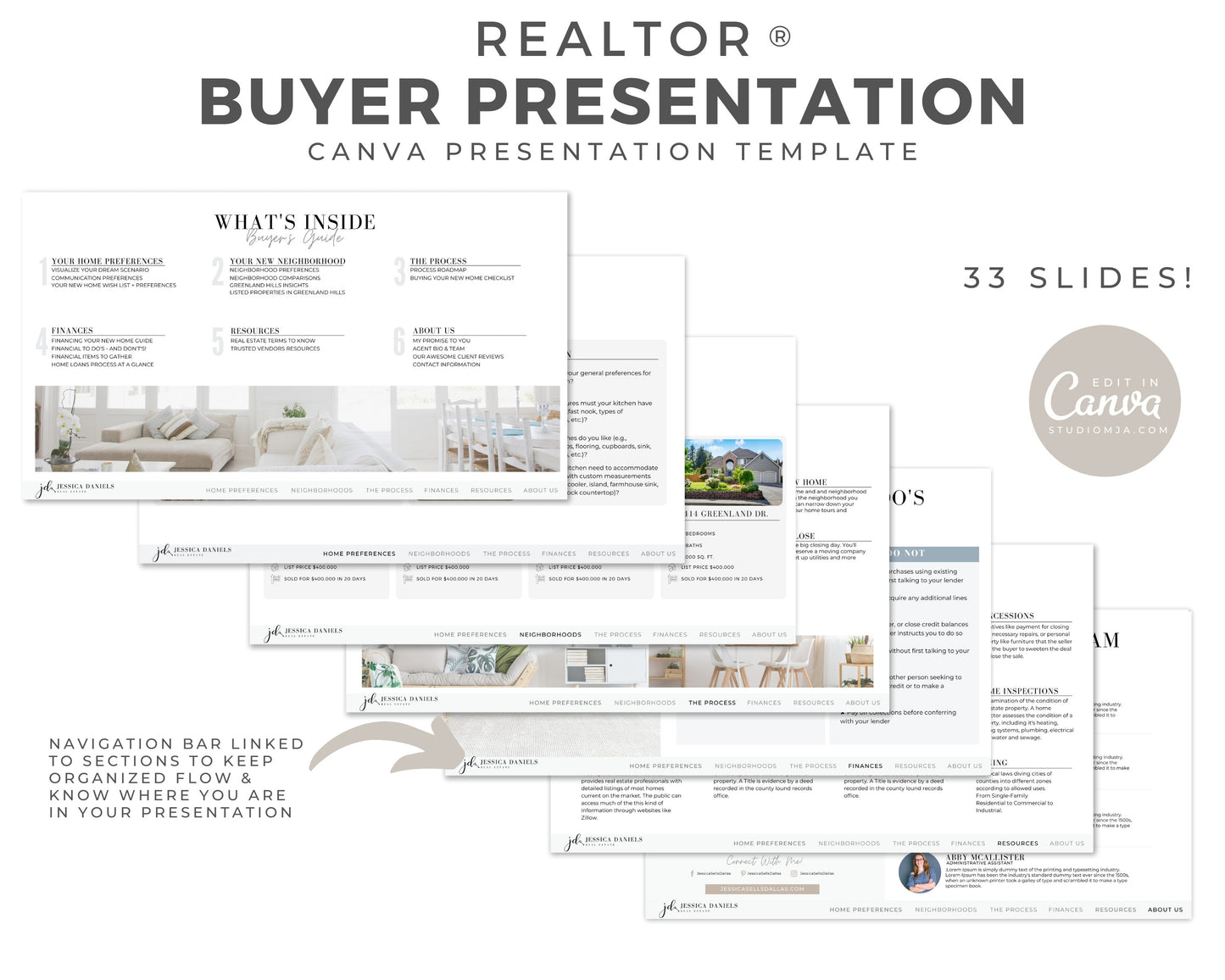 Real Estate Buyer Presentation Template