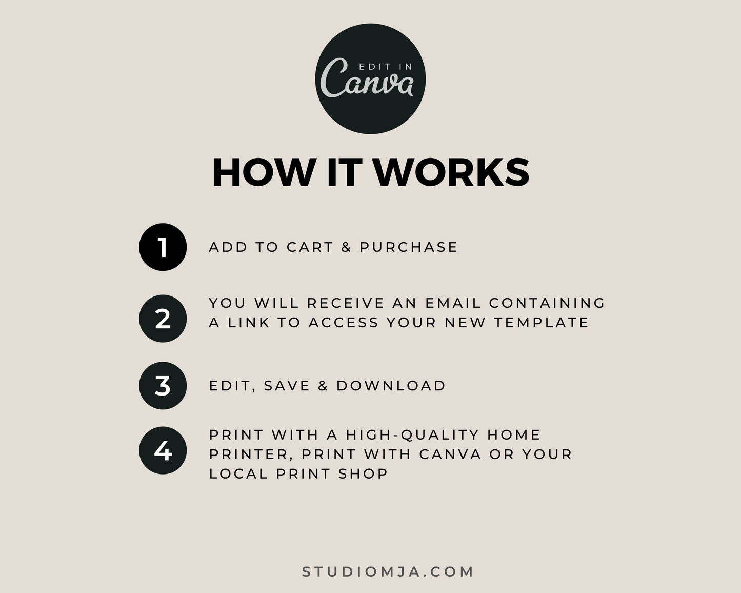 Virtual Open House Postcard | Real Estate Postcard Template