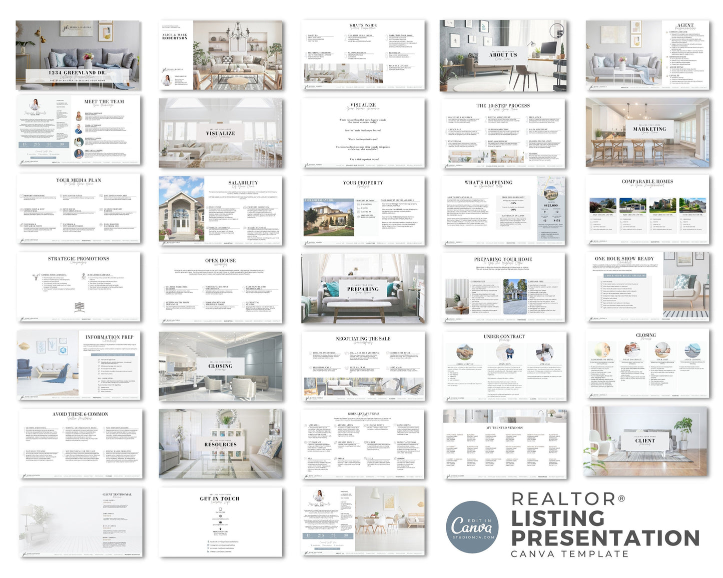 Real Estate Listing Presentation, Real Estate Marketing, Printable Seller Guide, Realtor Digital Listing Presentation, Canva, Download