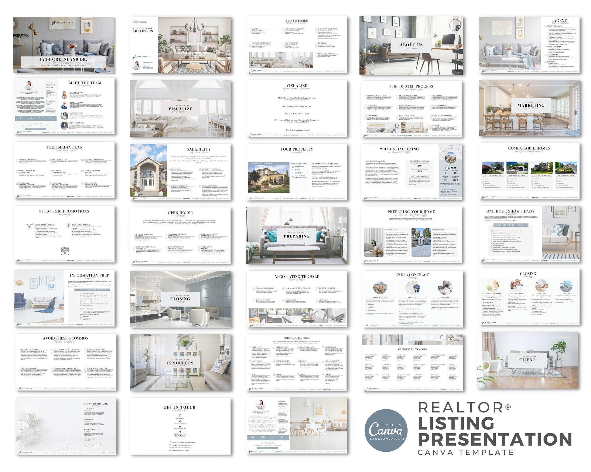 Real Estate Listing Presentation, Real Estate Marketing, Printable Seller Guide, Realtor Digital Listing Presentation, Canva, Download