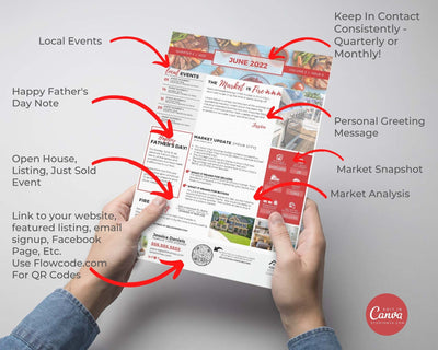 Realtor Newsletter Template | June 2022