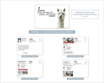 Llama Tell You About the Real Estate Market | Funny Real Estate Referral Postcard Download