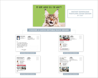 My Home Would Sell For What?! | Funny Real Estate Postcard Download