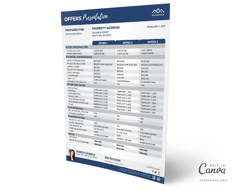 Multiple Offers Presentation | Real Estate Template