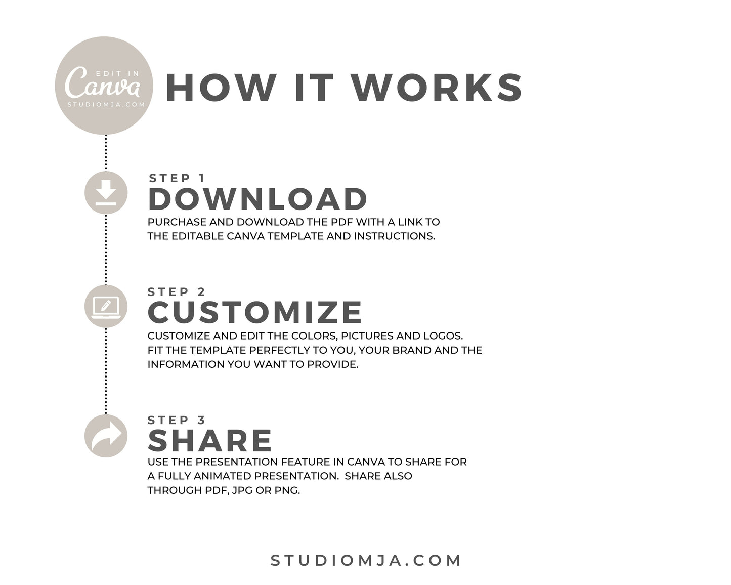 Real Estate Buyer Guide and Presentation Set Templates