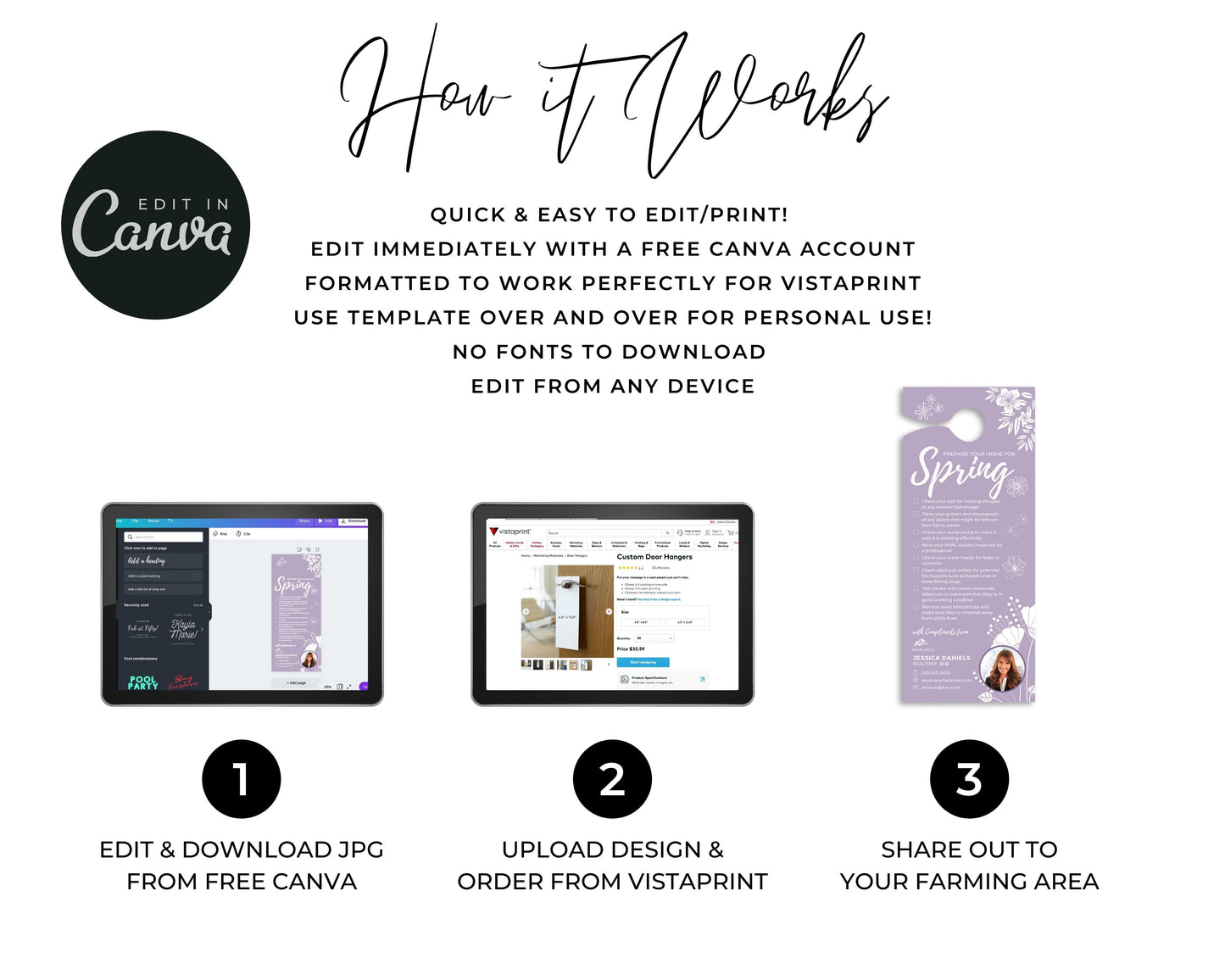 Edit in Canva instructions. 1 - Edit and download jpg 2 - Upload design to vistaprint 3-Share