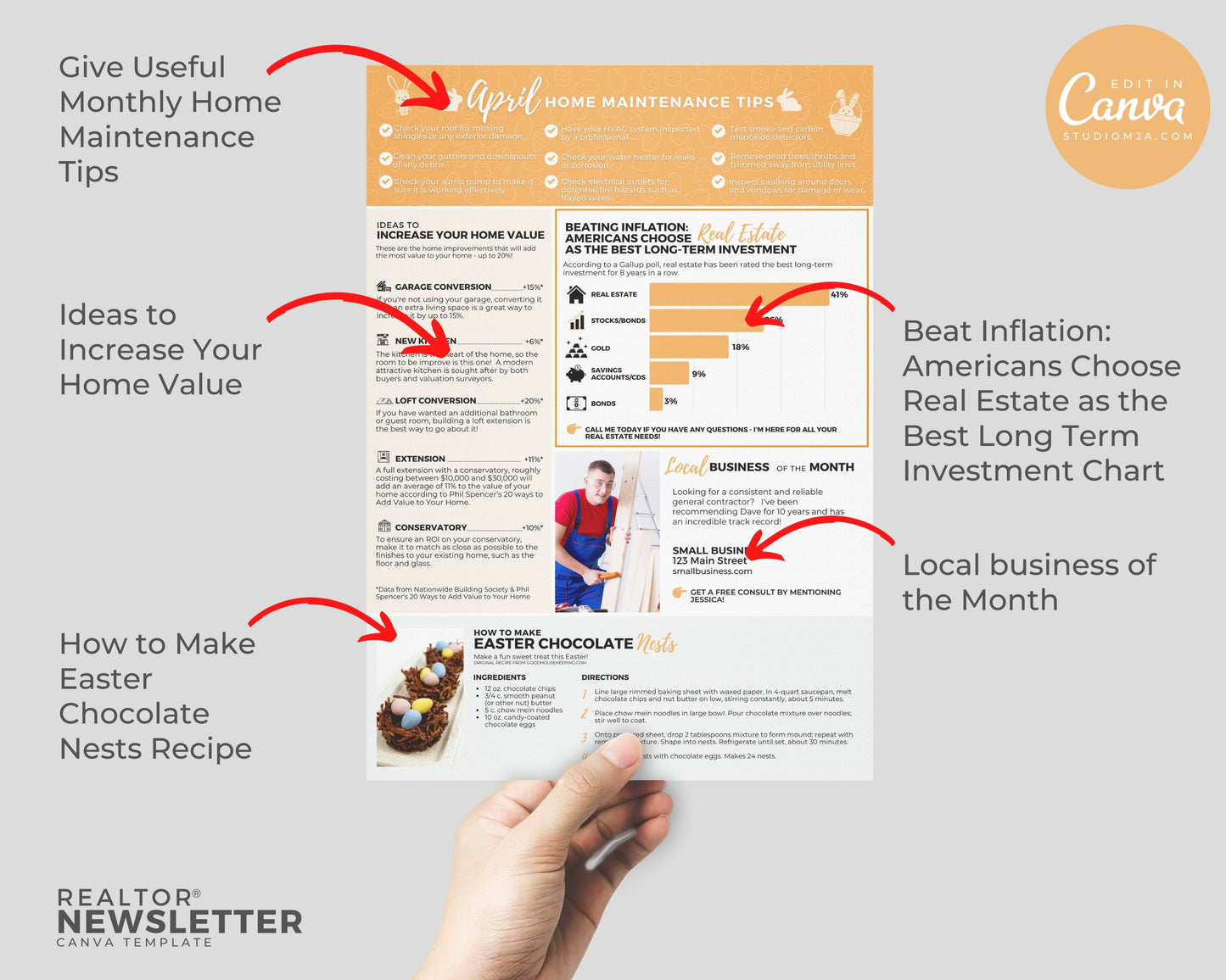 Realtor Newsletter Template | April 2022