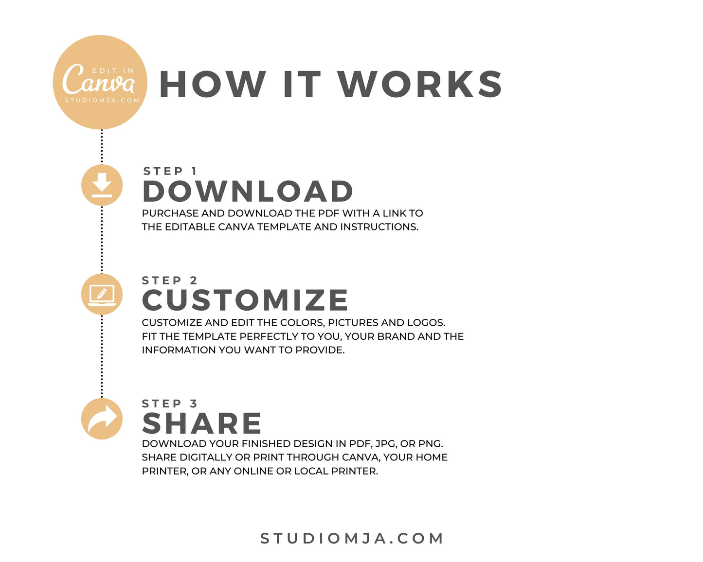 Realtor Newsletter BiFold Template | April 2022