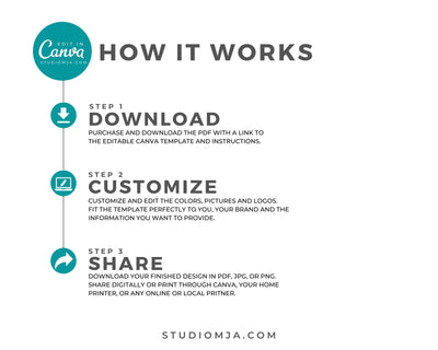 Realtor Newsletter Template - August