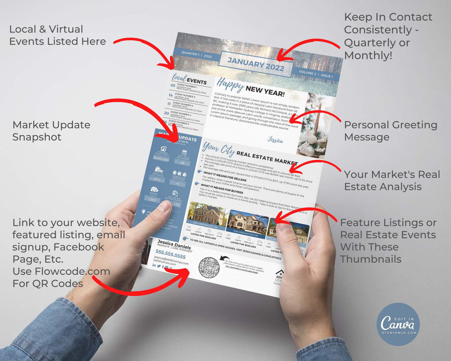 Realtor Newsletter Template | January 2022