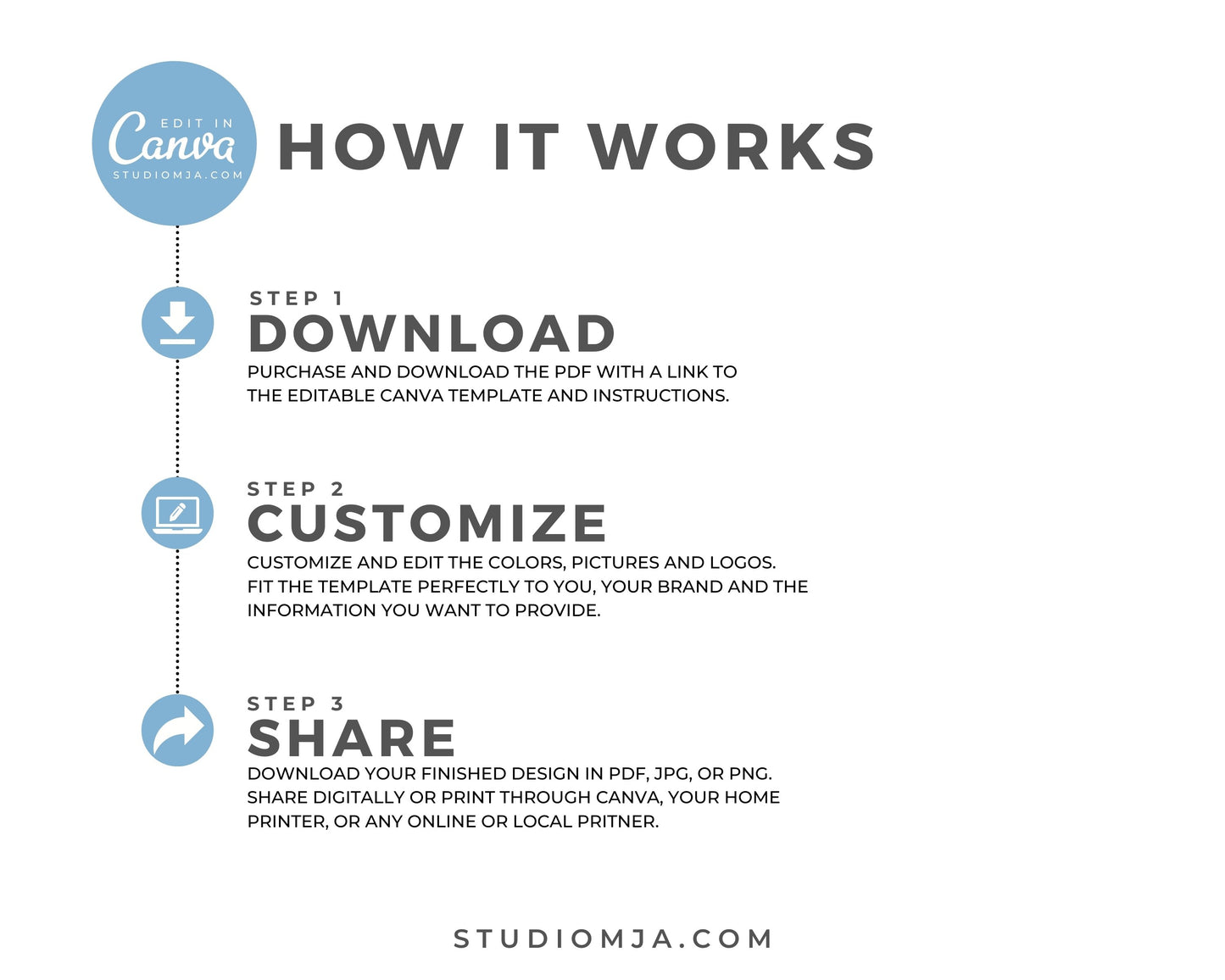 Realtor Newsletter Template - March 2022 - Bifold