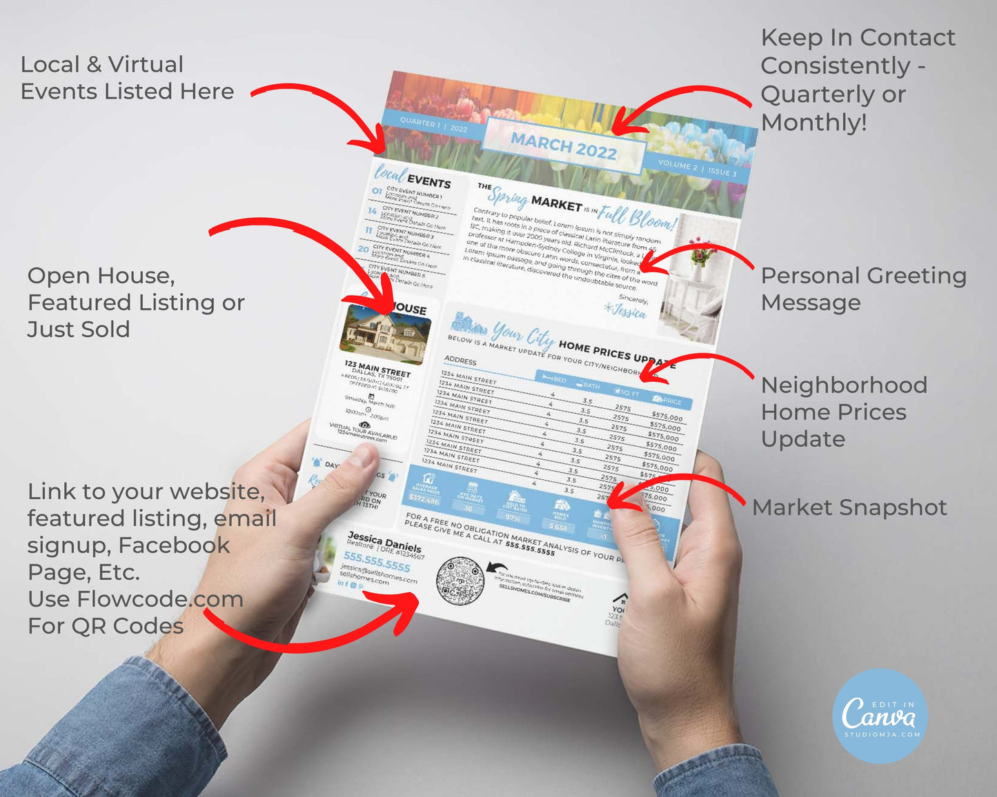 Realtor Newsletter Template | March 2022