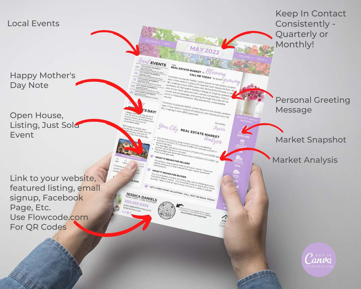 Realtor Newsletter Template | May 2022