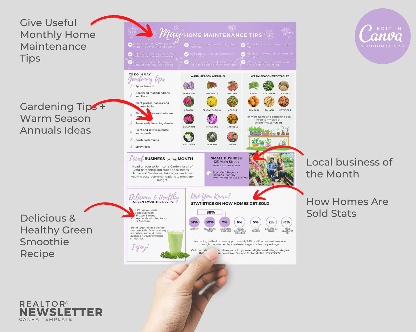 Realtor Newsletter Template | May 2022