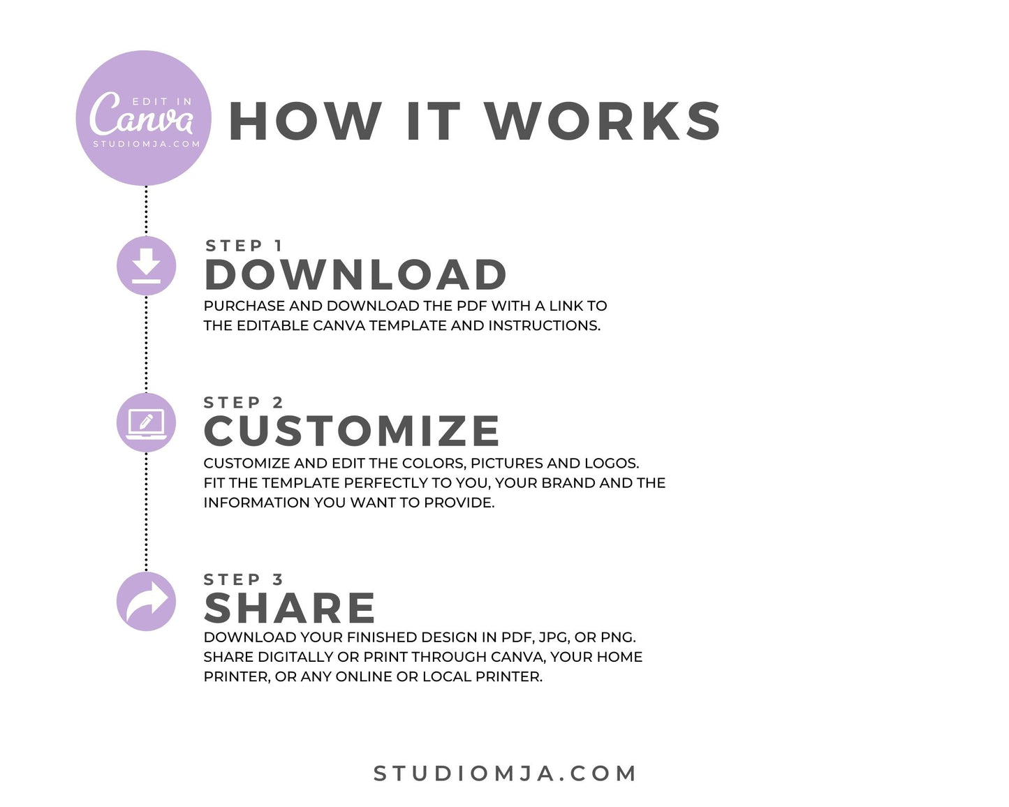 Realtor Newsletter Template | May 2022