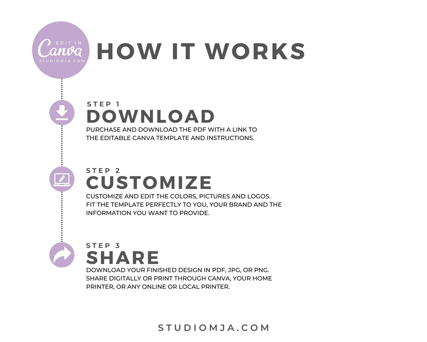 Realtor Newsletter BiFold Template | May 2022