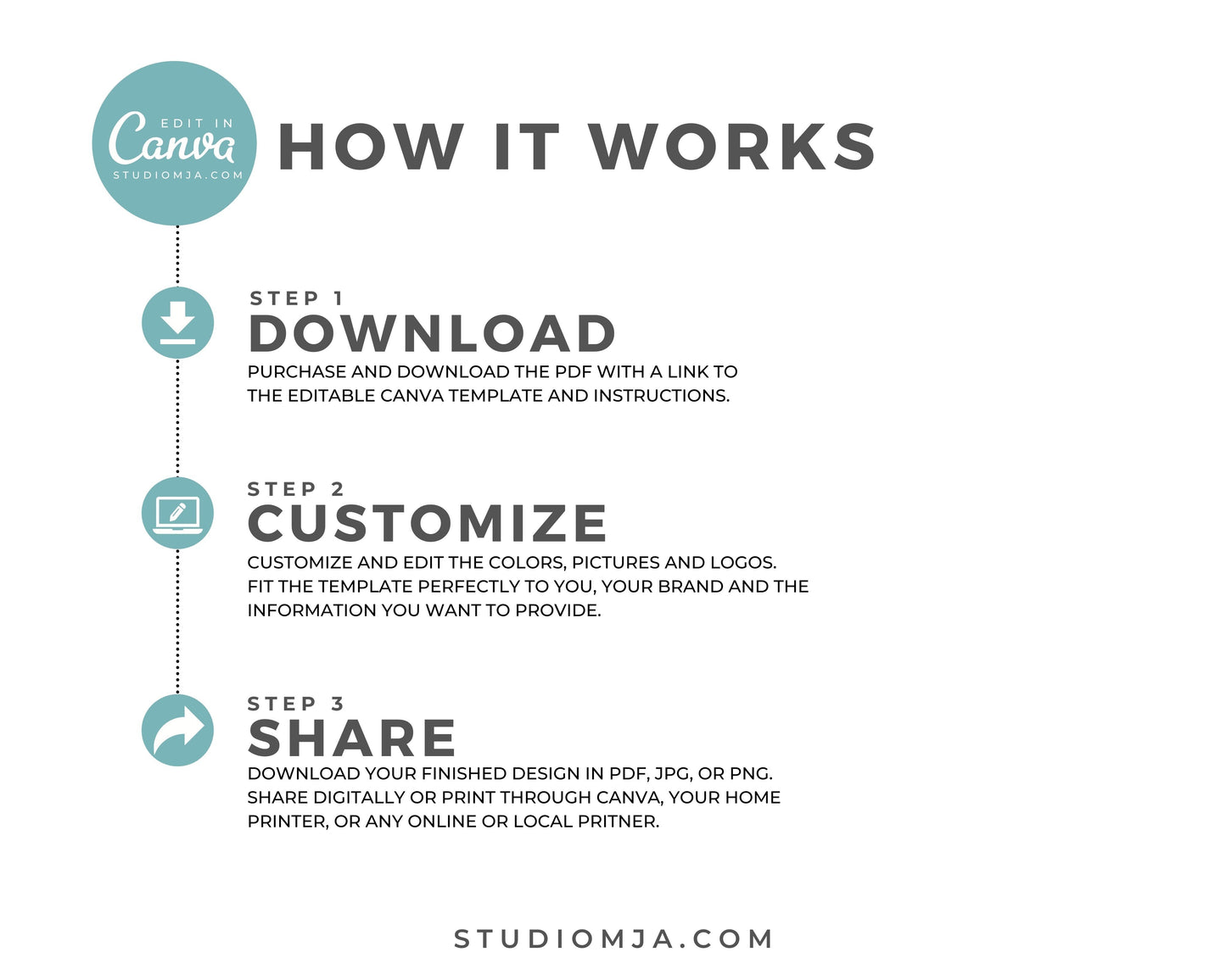 Realtor Newsletter Template - 2nd Quarter Bundle