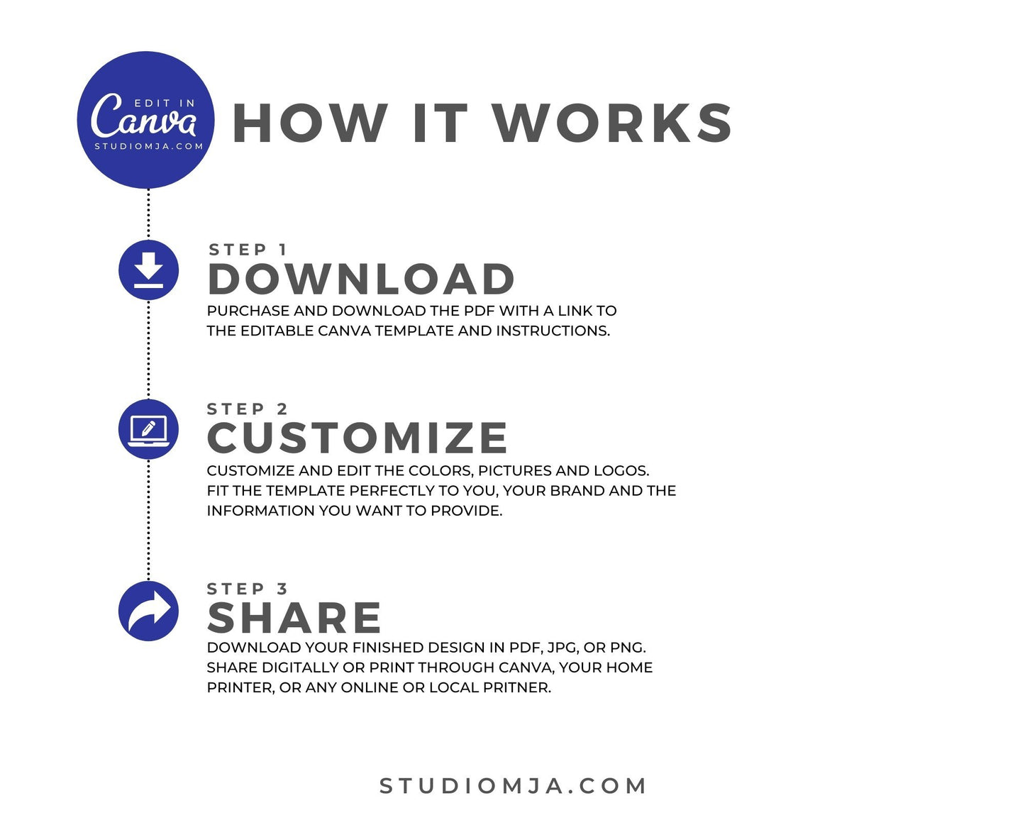 Realtor Newsletter Template - July