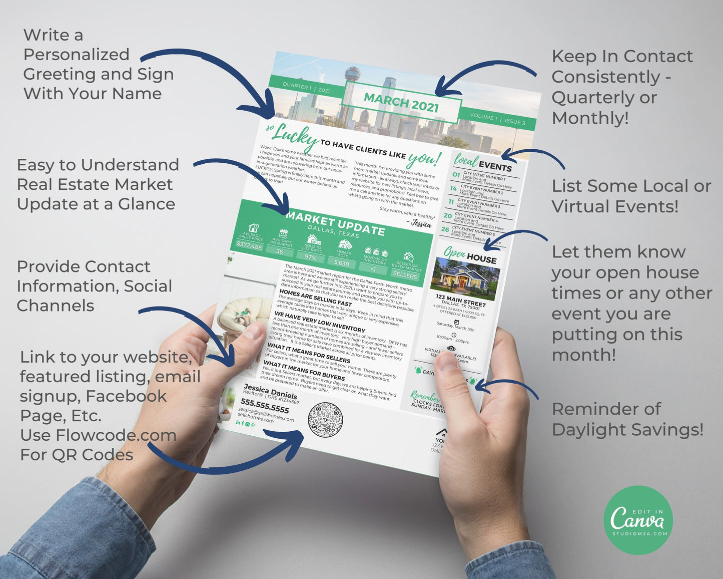 Realtor Newsletter Template - March
