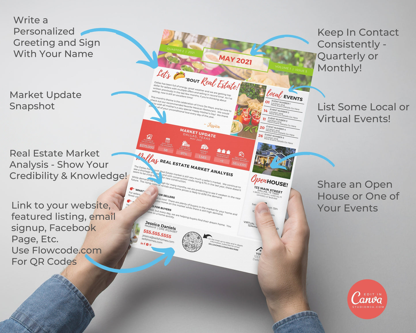 Realtor Newsletter Template - May