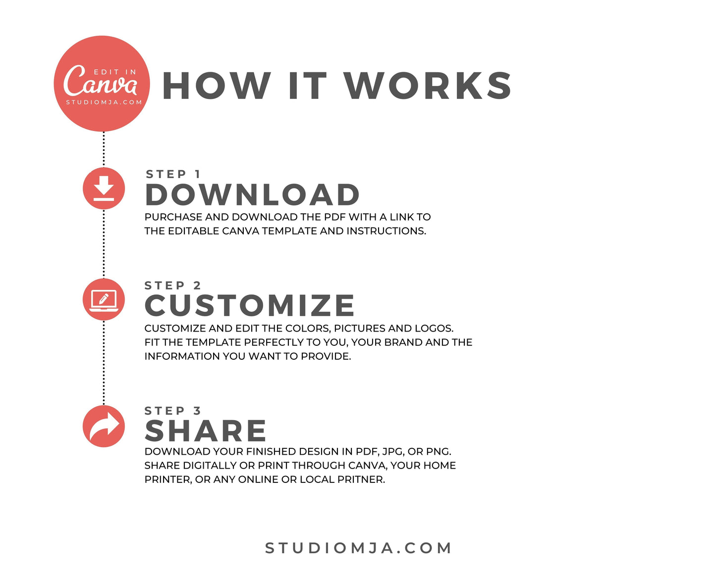 Realtor Newsletter Template - May