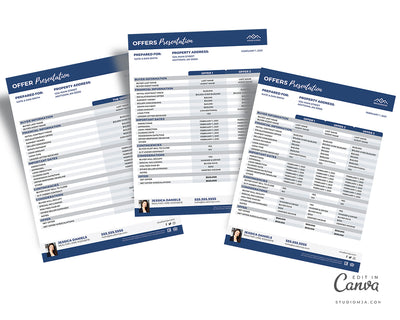 Offers Presentations BUNDLE | Real Estate Template