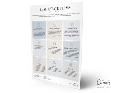Real Estate Definitions| Real Estate Template