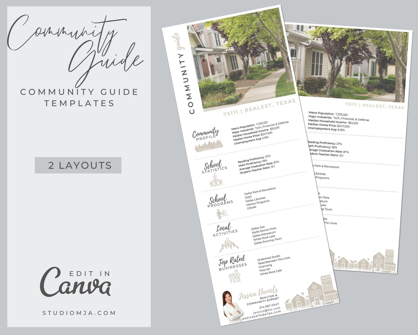 The Realest Local Guide | Real Estate Template