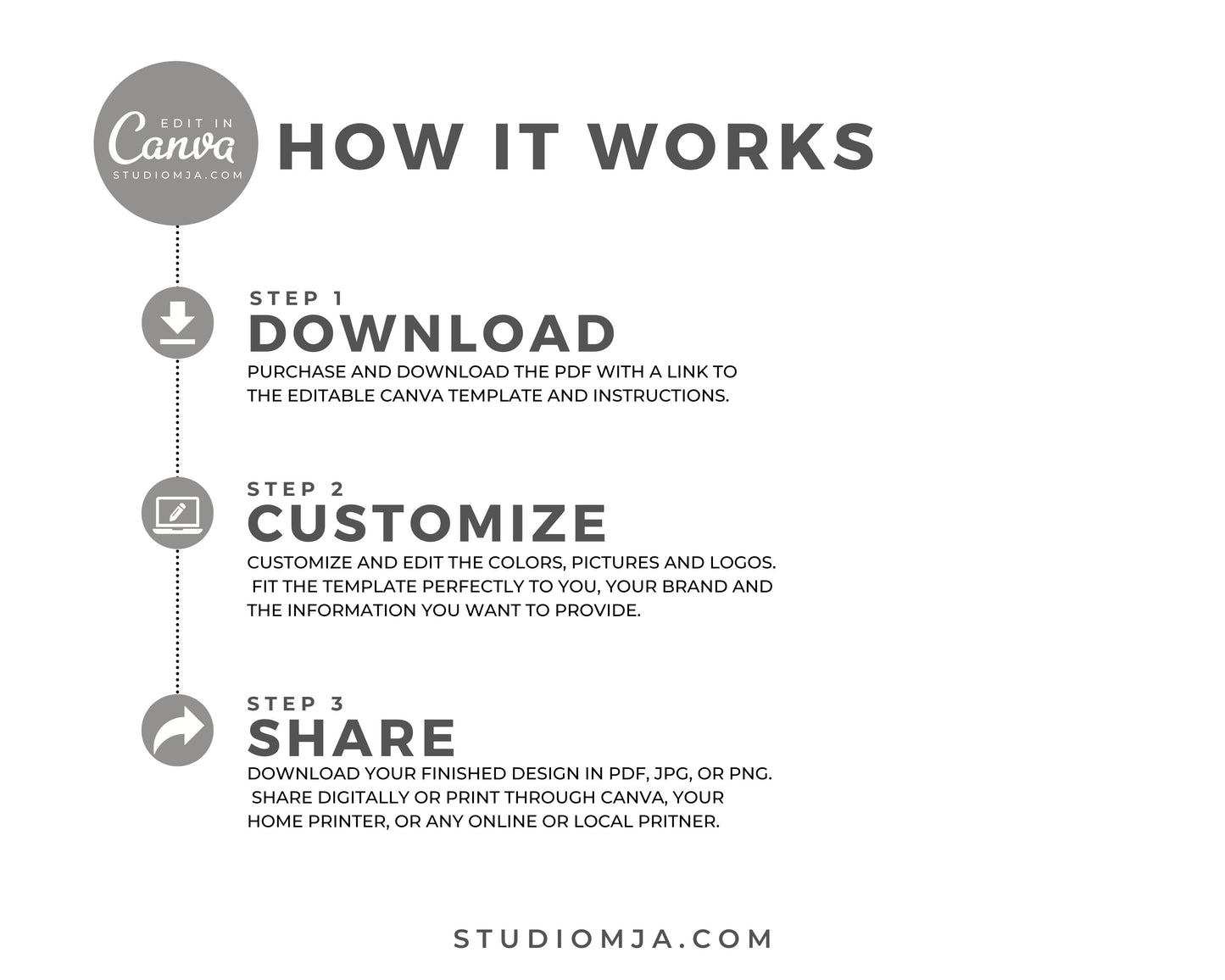 Seller Guide Set | Real Estate Template