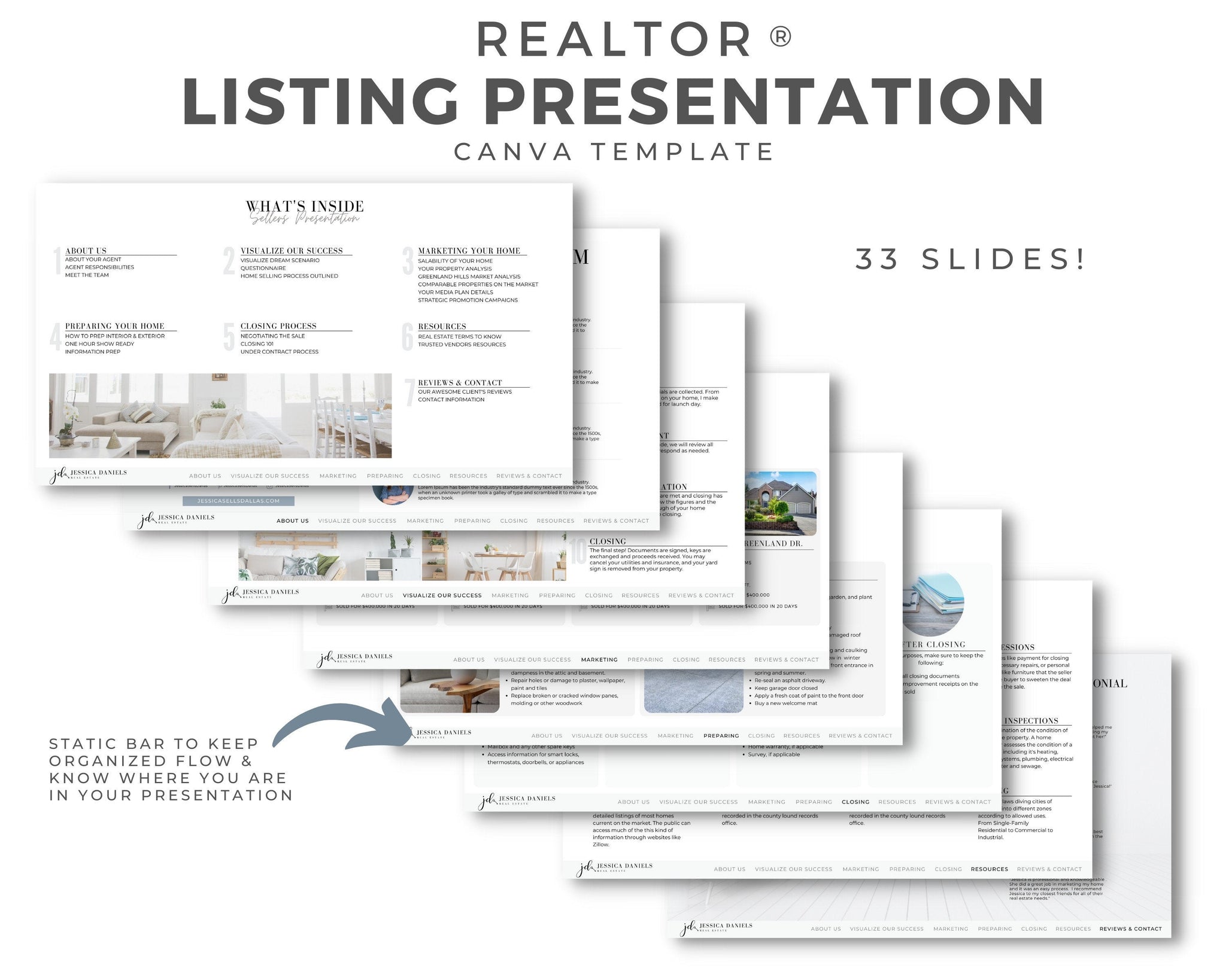 Real Estate Listing Presentation Template Studio MJA Real Estate