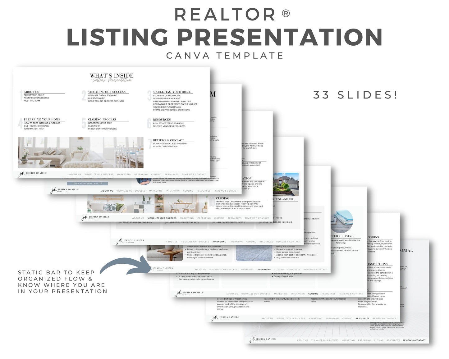 Real Estate Listing Presentation, Real Estate Marketing, Printable Seller Guide, Realtor Digital Listing Presentation, Canva, Download