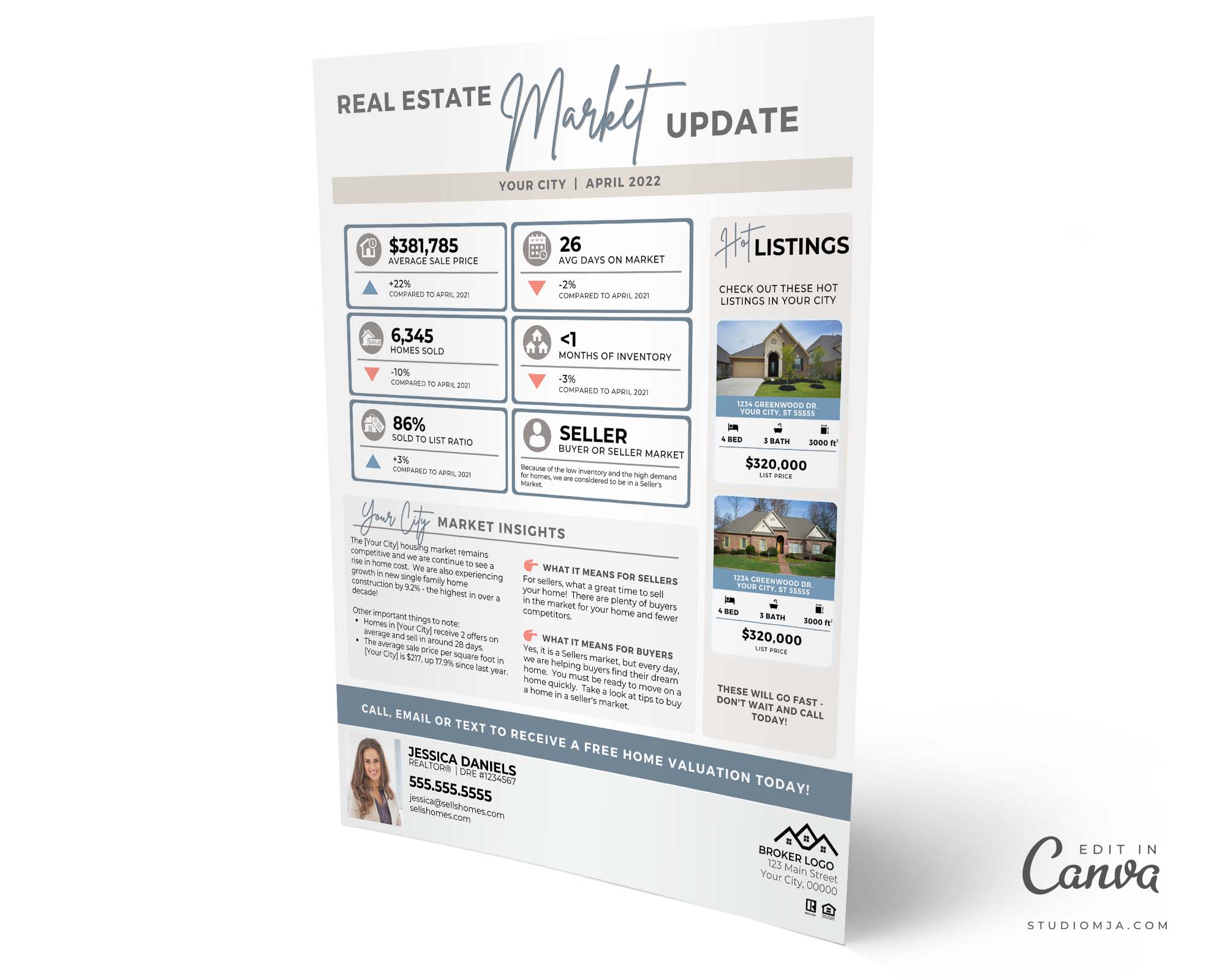 Market Update Real Estate Flyer Template Studio MJA Real Estate