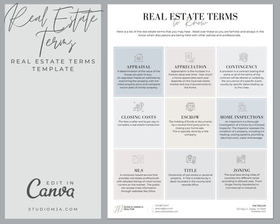 Real Estate Definitions| Real Estate Template