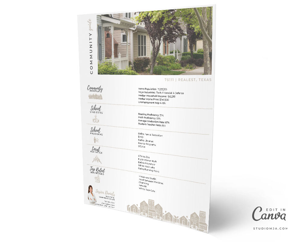 The Realest Local Guide | Real Estate Template