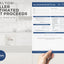 estimated net proceeds canva template for real estate agents.  A mockup featuring a blue and white form with black text and gray colored boxes.   Probable selling price less costs, total estimated costs, less mortgage payoff by seller, estimated net cash.  Hand holding vertical flyer.