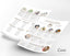The Localist | Real Estate Guide Template – Studio MJA Real Estate ...